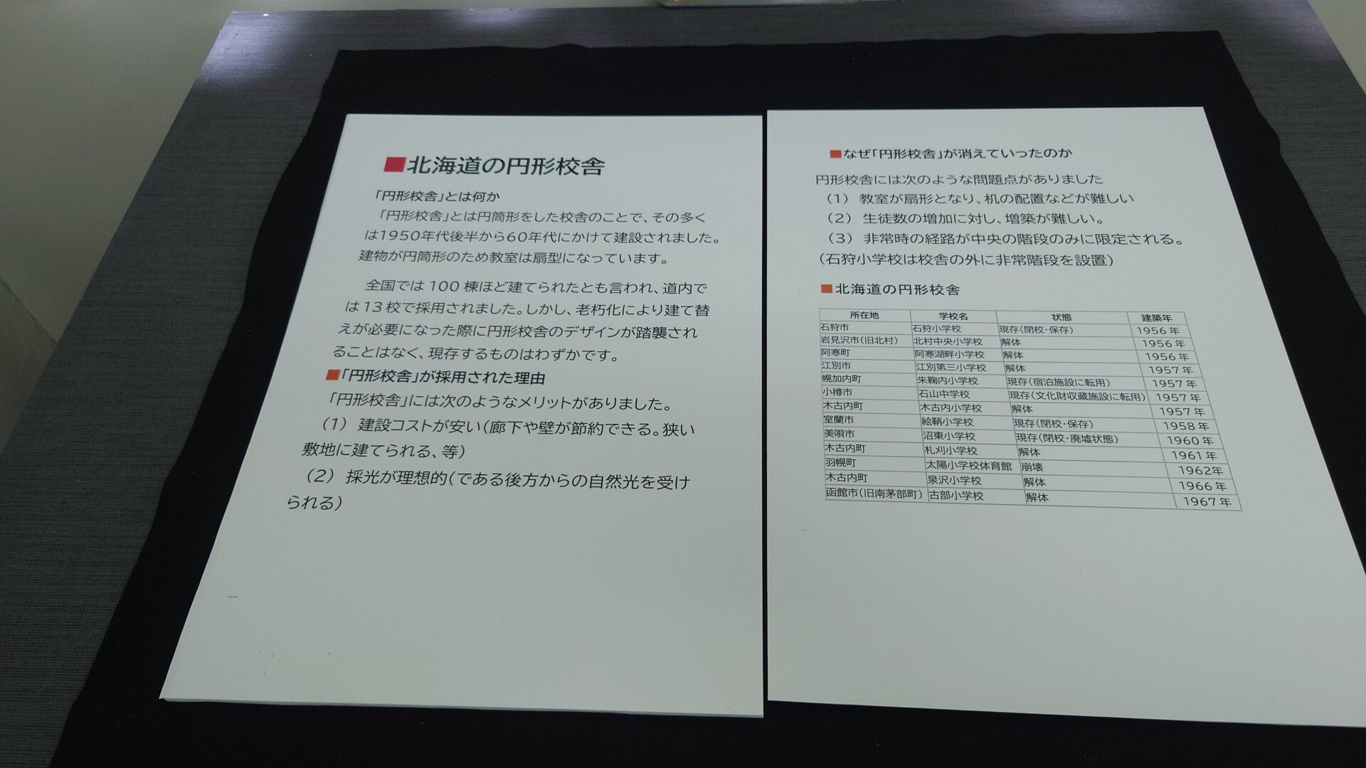 【北海道最古!】旧石狩小学校円形校舎にいってみたよ